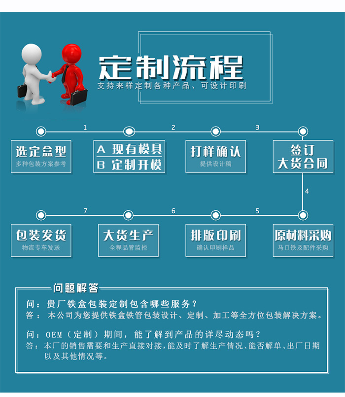 套裝化妝品鐵盒包裝、家居擺件收納盒_12.jpg